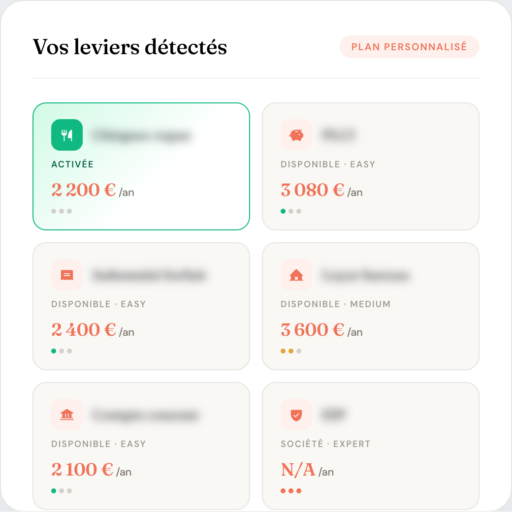 Liste des leviers d'optimisation